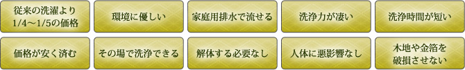 分解洗浄のすごさ！
