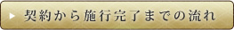 契約から施行完了までの流れ